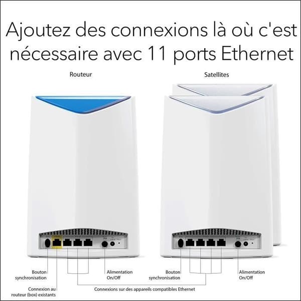 Orbi Pro AC3000 Tri-band WiFi
