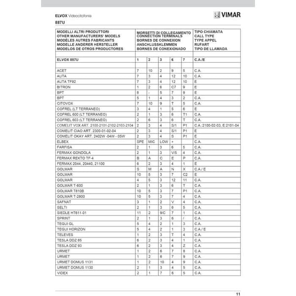 Intercom - VIMAR - 887U - Universell - Kompatibel med andra märken - Utstickande