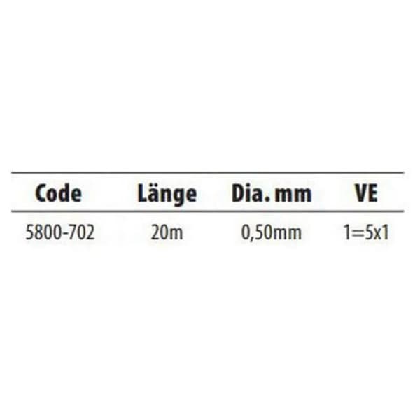 Filament Chod - Strategi - Kickback - Osynlig under vattnet - Lätt att forma