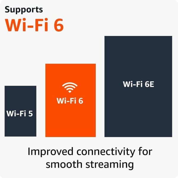 Amazon Fire TV Stick 4K Streaming Media Player (2023 Edition)