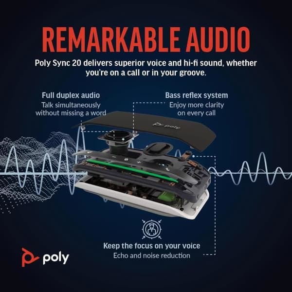 Högtalare Poly Sync 20 USBBluetooth - Plantronics