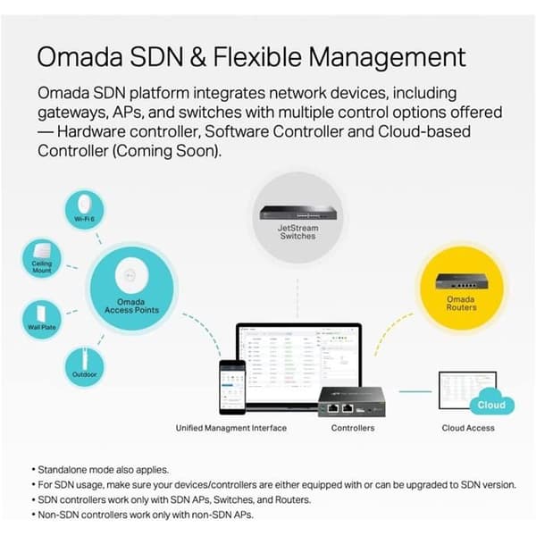 Switch - TP-LINK - JETSTREAM 16-PORTAR GIGABIT 2 SFP - Gigabit Switch - Rackmonterbar