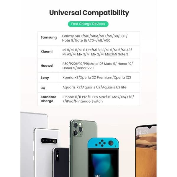 Snabbladdare - UGREEN - Quick Charge 3.0 - 18W - USB - Svart