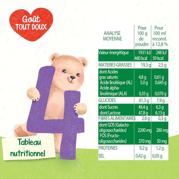 Blédilait Junior + 900g X 3