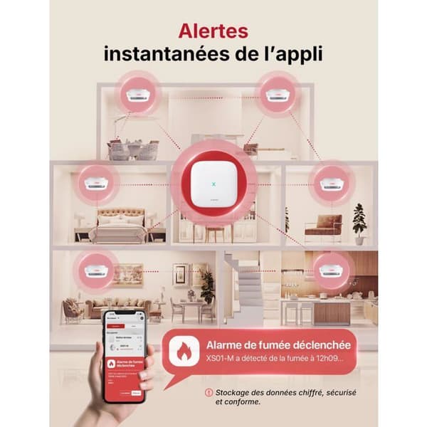 X-Sense XS01-M Wi-Fi Interconnected Röksensor Set av 6