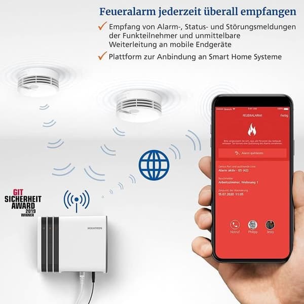 Modulradio - 31-5200001-11-02 - Basis X - För Genius Plus X-detektor - Certifierad VdS 3515