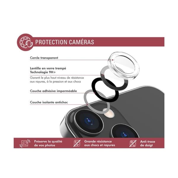 Smartphone skärmskydd Forceglass Pack FGOG 2.5D IP16 Plus + 2 GRS linsskydd