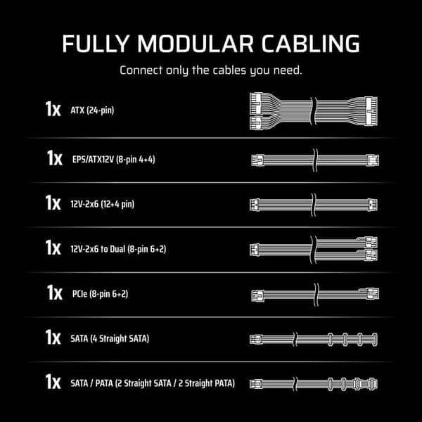 Strömförsörjning PC - CORSAIR - RM650e - 650 Watt - Modulerad - Tyst
