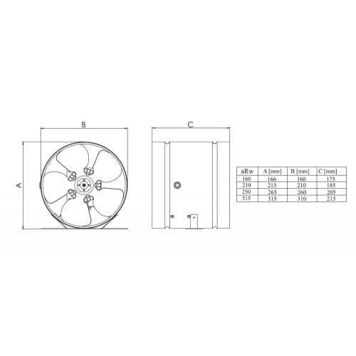 Industriell fläktkanal 160mm