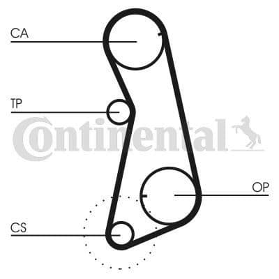 CONTITECH Kamrem CT637
