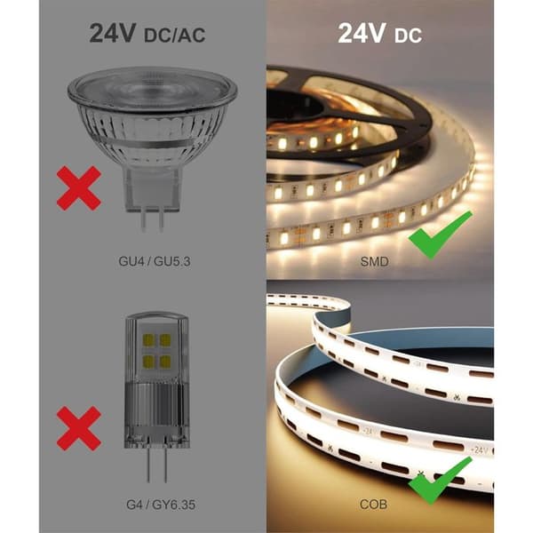 ILLUBURG LED-transformator 24V 50–150W dimbar TRIAC för LED-remsor - IP20