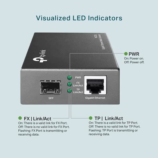 TPLINK MODUL MINI GBIC MC220L