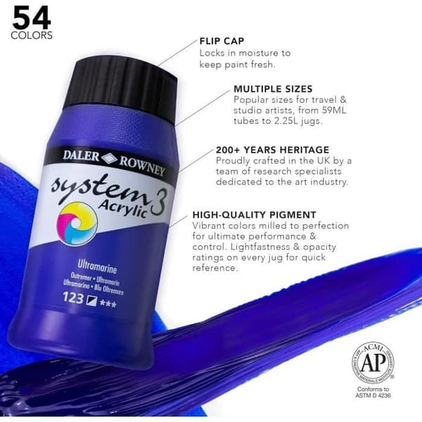Flaska 500ml System3 Akryl Färg Orange fluo