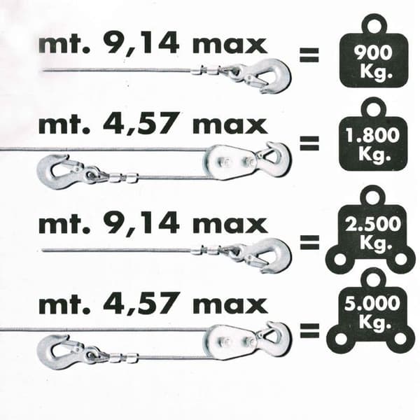 5 tons främre bilvinschar