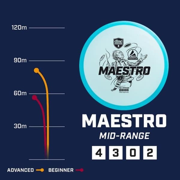 Disc golf aktiv premium-line maestro mellanklass blå