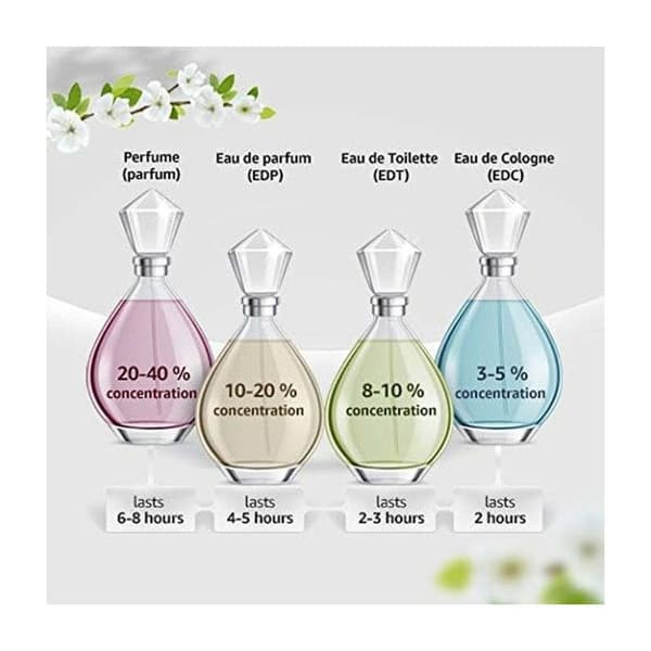 Elie Saab Le Parfum Royal EDP 50 ml