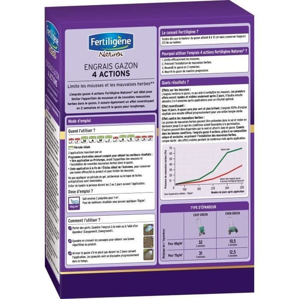 FERTILIGENE Gräsgödsel 4 åtgärder - 2,45 kg