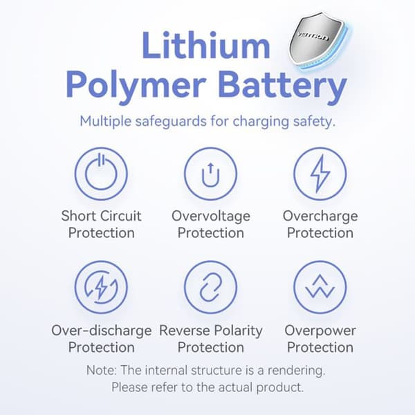 Extern batteri - VENTION - FHWR0 - 5000mAh - Typ-C - Lightning - Rosa