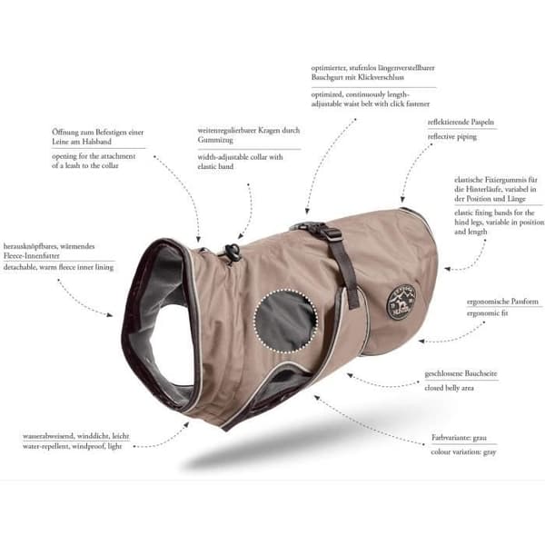 HUNTER Uppsala Vattentät hundmantel 30 cm – svart, fleecefoder