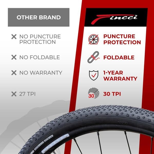 Pneu - FINCCI - 700x38c - Antipunktering - Hög greppförmåga - Nylon och gummi