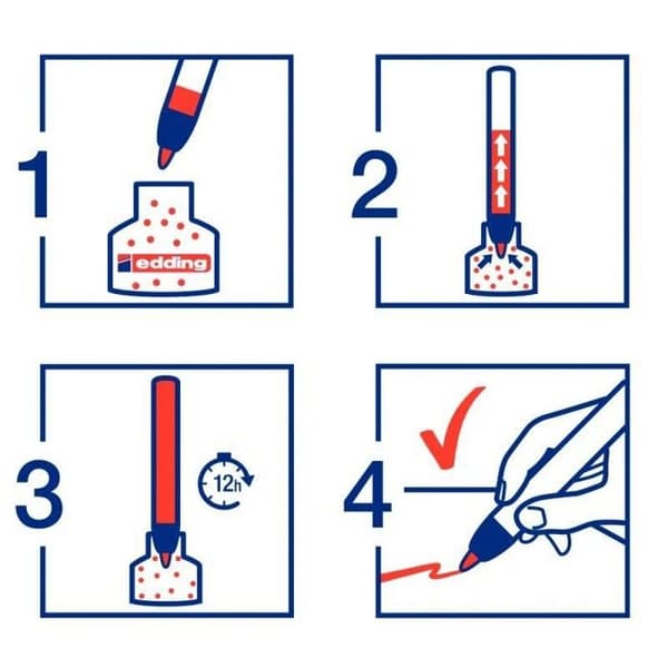 Bläck - edding - BTK 25 - Röd - 25 ml - Påfyllningsflaska för whiteboard