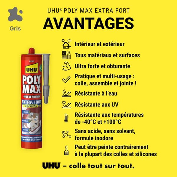 UHU Fäste och bygglim POLY MAX extra stark grå 425g