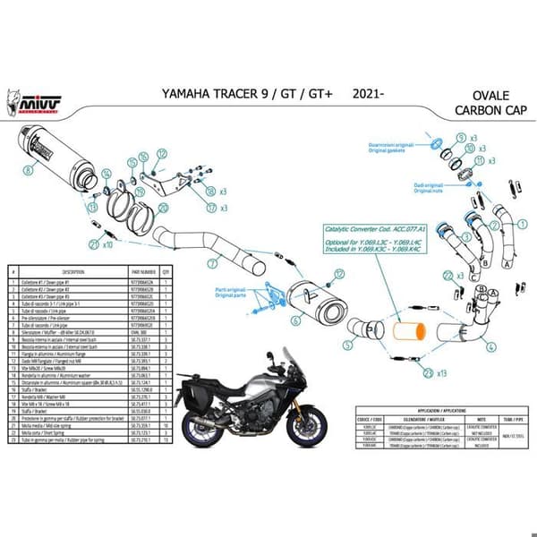 Komplett MIVV Oval-system - Yamaha Tracer 9/GT