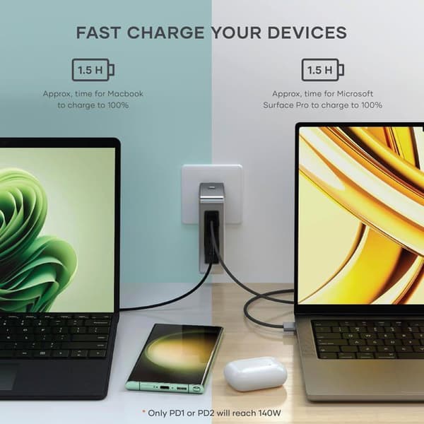 Gan Satechi USB-C reseladdare