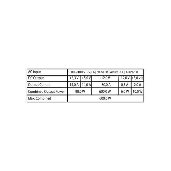 Datakälla PC - LC-Power - LC600SI V2.31 - 600W - 80 PLUS - Tyst fläkt