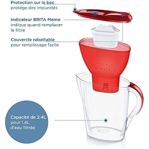 Filtreringskaraff - BRITA - Marella - 2,4L - Röd - Tål diskmaskin