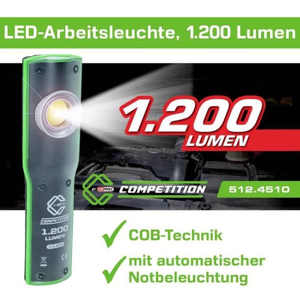 KS Tools 512.4510 Energiklass 2021 ej relevant