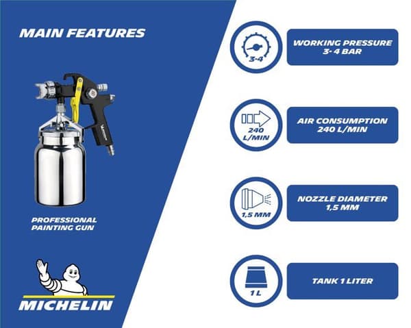 Spraypistol - MICHELIN - 2809914545 - Justerbar flöde - 1L - Ergonomisk