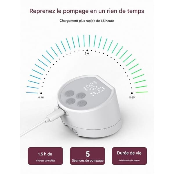 Momcozy S12 Pro Dubbel Bröstpump