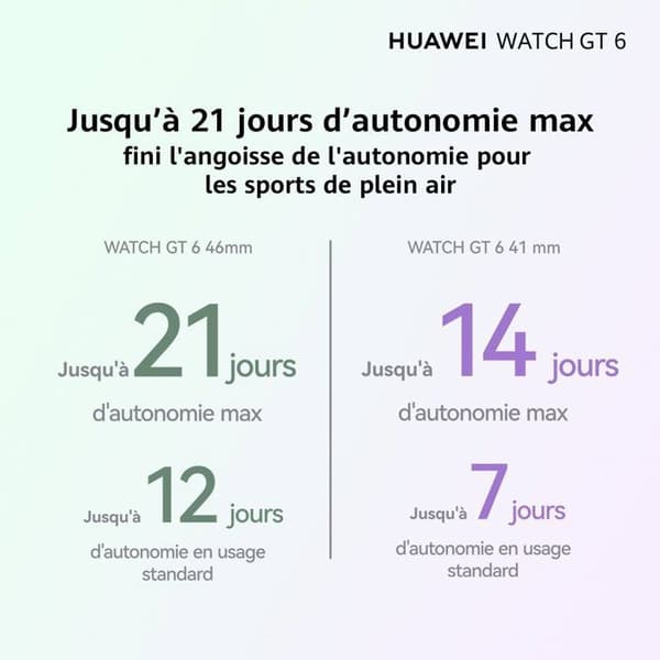 Smartklocka - HUAWEI - Watch GT6 - 41 mm - Guld