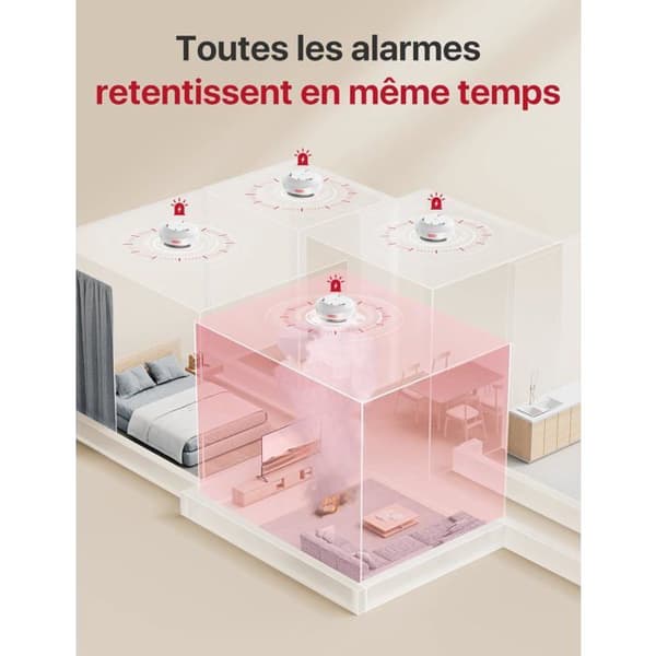 X-Sense XS01-M Wi-Fi Interconnected Röksensor Set av 6