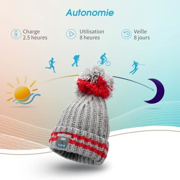 Bonnet Bluetooth - August - EPA30 - Stereo Headset - Batteritid 8 timmar - Kompatibel med smartphones