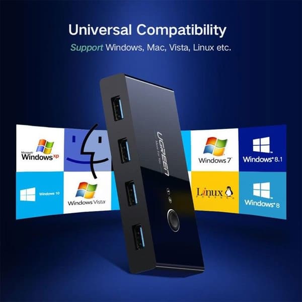 UGREEN USB 3.0 Switch 4 Portar för 2 PC 2 Input 4 Output USB Switch för skrivare Tangentbord Mus USB Flash Drive Extern hårddisk