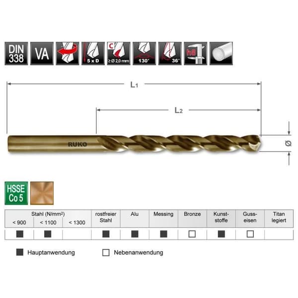 Ruko spiralb. d338rn gesch. 2,5 mm stålfräs - 215025