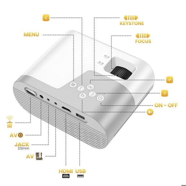 Projektor - HOKO - Android - 720p HD - WiFi 5GHz - Bluetooth