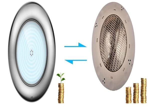 LED poolprojektor - RESTEQ - LyLmLe - 35 W - 140° - IP68