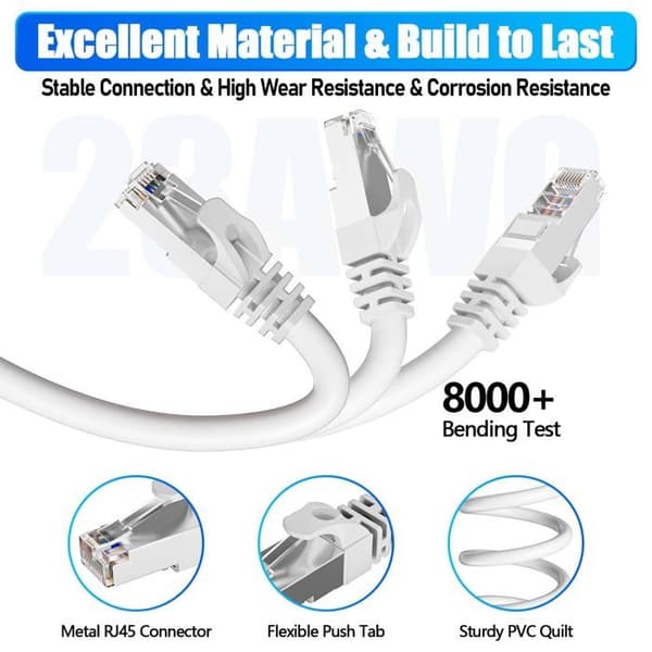 Switch - hub ethernet - injektor Soibke - Cat7-20D-Y
