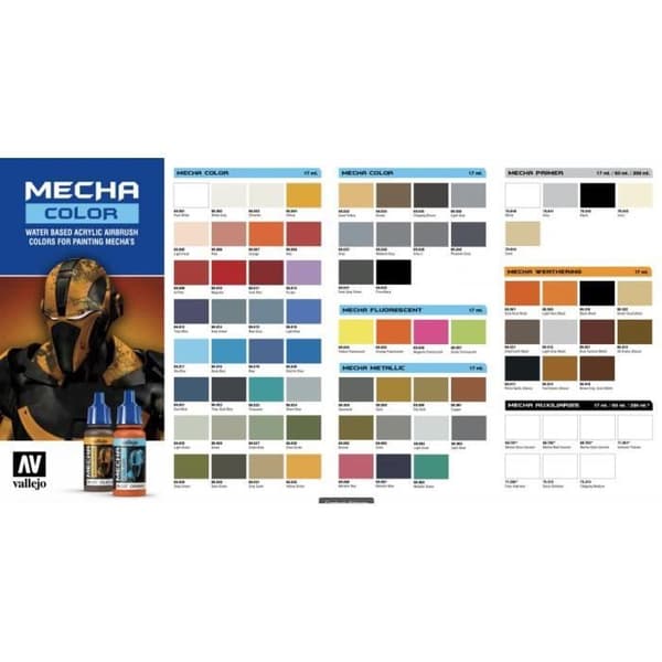P.Derive GUNDAM ACC - MECHA COLOR 69813 WETHERING - Oljefläckar Glans