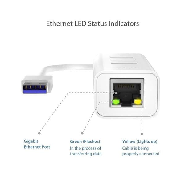 Hub Tp-link - UE330