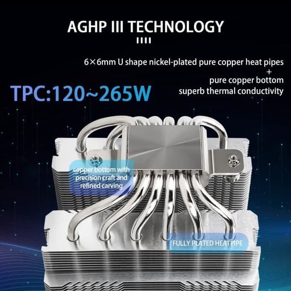 Thermalright Peerless Assassin 120 SE CPU-kylare