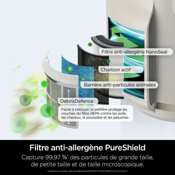 Luftrenare - SHARK - NeverChange Mini - Ultra tyst - 23m2 - Vit