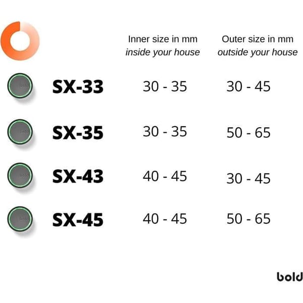 Cylinder - BOLD - SX-35 Fet - Grå - A kod - SKG ***