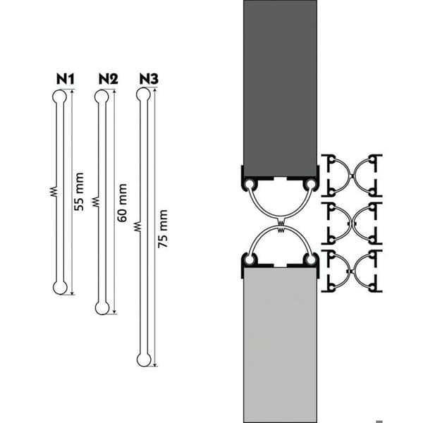 Vattentätning: Fog N3224cm