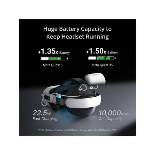 Batteriband - BOBOVR - E3 Pro - Förlängd batteritid - Snabbladdning - Ljud 3,5 mm