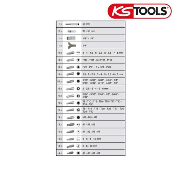 Skruvmejselbitssats - KS TOOLS - 911.2026 - 95 bitar - 1/4" - I förpackning