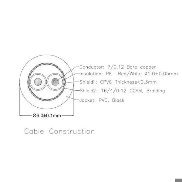 Procab CLA901 XLR hane - XLR hona 5m